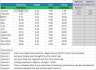 Inventory Analysis Excel Template