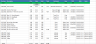 Inventory Analysis Excel Template