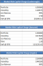 Market Risk Excel Template