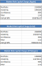 Market Risk Excel Template