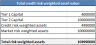 Market Risk Excel Template