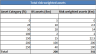 Market Risk Excel Template