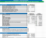 Breakeven and Performance Analysis Excel Template