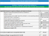 Breakeven and Performance Analysis Excel Template
