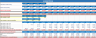 Cash Flow Analysis Excel Template