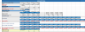 Cash Flow Analysis Excel Template