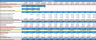 Cash Flow Analysis Excel Template