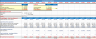 Cash Flow Analysis Excel Template