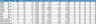 HR Dashboard Excel Template