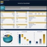 Orchard Farm Financial Model - Dynamic 10 Year Forecast