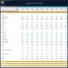 Orchard Farm Financial Model - Dynamic 10 Year Forecast