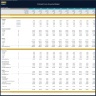 Orchard Farm Financial Model - Dynamic 10 Year Forecast
