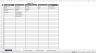Equipment Register