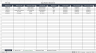 Equipment Register