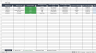 Equipment Register