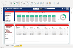Financial Cash Flow Dashboard in Microsoft POWER BI