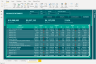 Income Statement Dashboard in Microsoft POWER BI