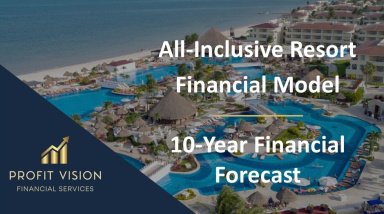 All-Inclusive Resort Financial Model - Dynamic 10 Year Forecast