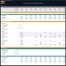 All-Inclusive Resort Financial Model - Dynamic 10 Year Forecast