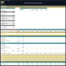 All-Inclusive Resort Financial Model - Dynamic 10 Year Forecast