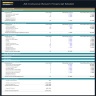 All-Inclusive Resort Financial Model - Dynamic 10 Year Forecast