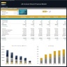 All-Inclusive Resort Financial Model - Dynamic 10 Year Forecast