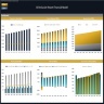 All-Inclusive Resort Financial Model - Dynamic 10 Year Forecast