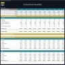 All-Inclusive Resort Financial Model - Dynamic 10 Year Forecast