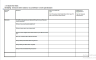 Workplace Mental wellbeing at work Risk Assessment & Actions Plan