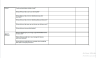 Workplace Mental wellbeing at work Risk Assessment & Actions Plan