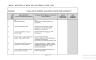 Workplace Mental wellbeing at work Risk Assessment & Actions Plan
