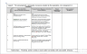 Workplace Mental wellbeing at work Risk Assessment & Actions Plan