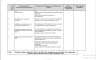 Workplace Mental wellbeing at work Risk Assessment & Actions Plan