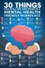 Workplace Mental wellbeing at work Risk Assessment & Actions Plan