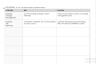 Work-Related Stress Risk Assessment Form