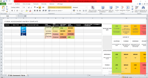Risk Assessment Form Templates and Samples