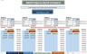 Quantity Surveyor / Architect - Project or Development Financial feasibility Model