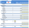 General Hospital Financial Model