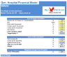 General Hospital Financial Model