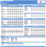 General Hospital Financial Model