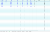 Google Sheets Inventory Management System - Eloquens