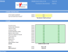 Waste to Energy / Biogas Project Finance Model