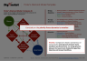 Porter’s Diamond Model Strategy Template