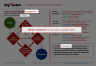 Porter’s Diamond Model Strategy Template
