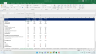 PETRONET- Complete Stock Analysis ( With Forecasting and Valuations)