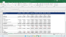 PETRONET- Complete Stock Analysis ( With Forecasting and Valuations)