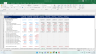 PETRONET- Complete Stock Analysis ( With Forecasting and Valuations)