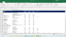 PETRONET- Complete Stock Analysis ( With Forecasting and Valuations)
