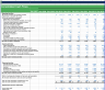 Ratio Analysis with Business Risk