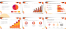Architecture Firm Pitch Deck Template